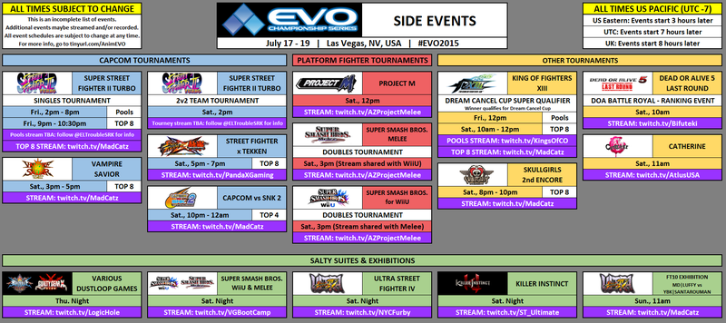 Illustration for article titled Viewer's Guide to EVO 2015